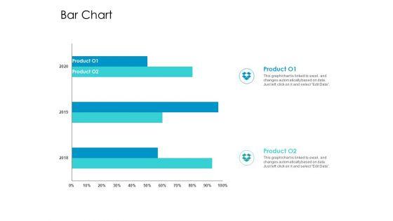 Developing_New_Sales_And_Marketing_Strategic_Approach_Bar_Chart_Ppt_PowerPoint_Presentation_Show_Samples_PDF_Slide_1.jpg