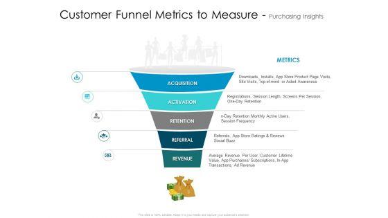 Developing_New_Sales_And_Marketing_Strategic_Approach_Customer_Funnel_Metrics_To_Measure_And_Purchasing_Insights_Portrait_Slide_1.jpg