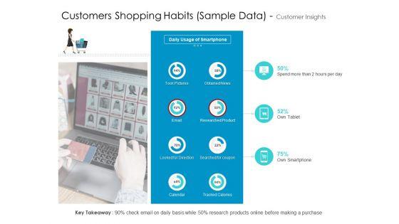 Developing_New_Sales_And_Marketing_Strategic_Approach_Customers_Shopping_Habits_Sample_Data_And_Customer_Insights_Background_Slide_1.jpg