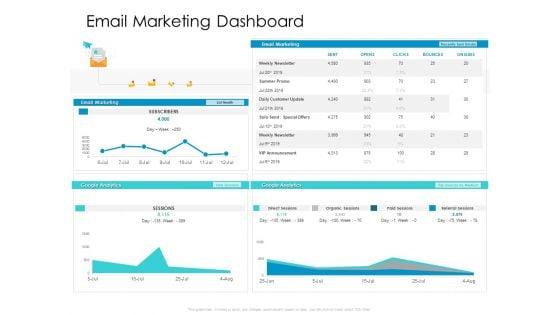 Developing_New_Sales_And_Marketing_Strategic_Approach_Email_Marketing_Dashboard_Summary_Slide_1.jpg