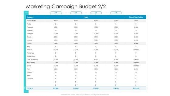 Developing_New_Sales_And_Marketing_Strategic_Approach_Marketing_Campaign_Budget_Online_Ppt_PowerPoint_Presentation_Summary_Deck_PDF_Slide_1.jpg