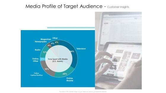 Developing_New_Sales_And_Marketing_Strategic_Approach_Media_Profile_Of_Target_Audience_And_Customer_Insights_Clipart_Slide_1.jpg