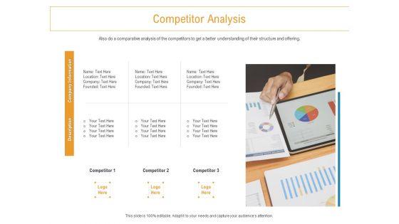 Developing_New_Trade_Name_Idea_Competitor_Analysis_Ppt_Slides_Maker_PDF_Slide_1.jpg