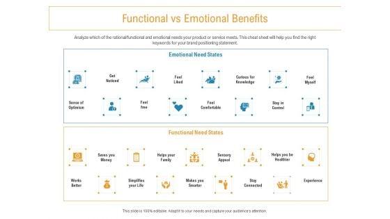 Developing_New_Trade_Name_Idea_Functional_Vs_Emotional_Benefits_Ppt_Infographic_Template_File_Formats_PDF_Slide_1.jpg