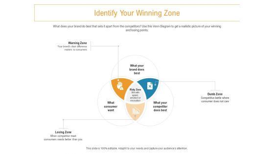 Developing_New_Trade_Name_Idea_Identify_Your_Winning_Zone_Ppt_Show_Designs_PDF_Slide_1.jpg