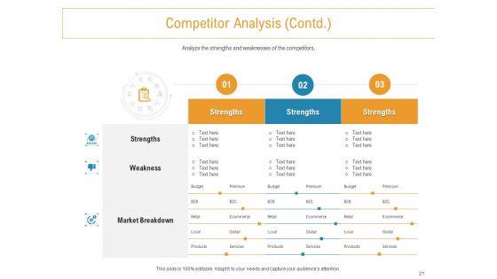 Developing_New_Trade_Name_Idea_Ppt_PowerPoint_Presentation_Complete_Deck_With_Slides_Slide_21.jpg
