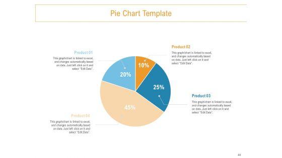 Developing_New_Trade_Name_Idea_Ppt_PowerPoint_Presentation_Complete_Deck_With_Slides_Slide_44.jpg
