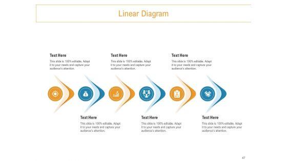 Developing_New_Trade_Name_Idea_Ppt_PowerPoint_Presentation_Complete_Deck_With_Slides_Slide_47.jpg