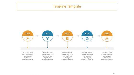 Developing_New_Trade_Name_Idea_Ppt_PowerPoint_Presentation_Complete_Deck_With_Slides_Slide_50.jpg