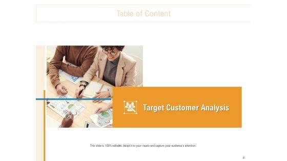 Developing_New_Trade_Name_Idea_Ppt_PowerPoint_Presentation_Complete_Deck_With_Slides_Slide_8.jpg