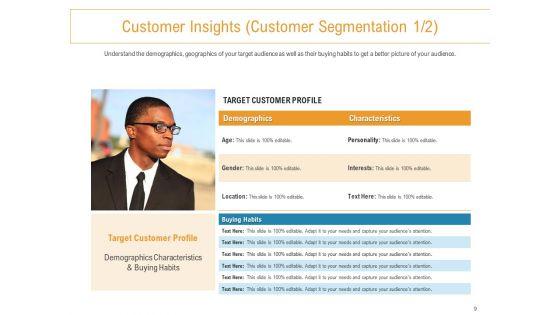 Developing_New_Trade_Name_Idea_Ppt_PowerPoint_Presentation_Complete_Deck_With_Slides_Slide_9.jpg