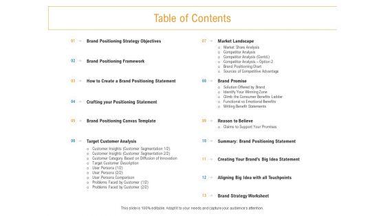 Developing_New_Trade_Name_Idea_Table_Of_Contents_Ppt_Infographics_Design_Inspiration_PDF_Slide_1.jpg