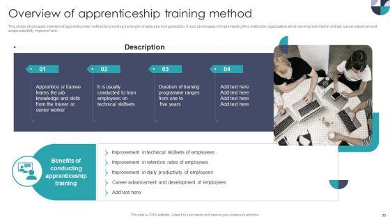 Developing_On_Job_Training_Plan_For_Employee_Skills_Enhancement_Ppt_PowerPoint_Presentation_Complete_With_Slides_Slide_33.jpg