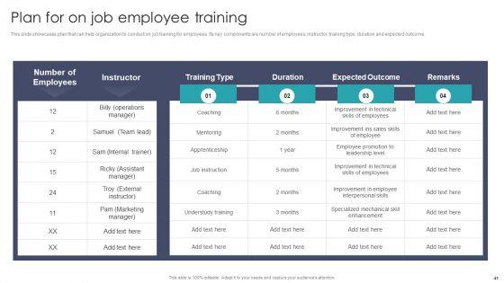 Developing_On_Job_Training_Plan_For_Employee_Skills_Enhancement_Ppt_PowerPoint_Presentation_Complete_With_Slides_Slide_41.jpg