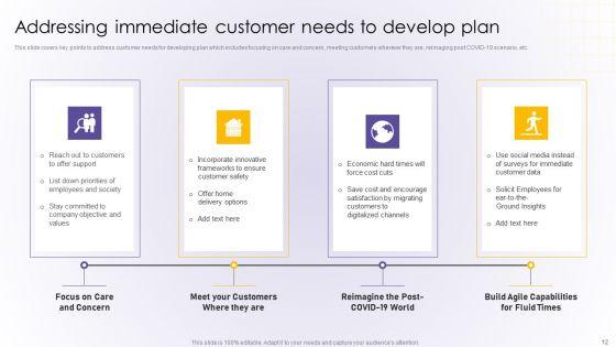Developing_Online_Consumer_Engagement_Program_Ppt_PowerPoint_Presentation_Complete_Deck_With_Slides_Slide_12.jpg