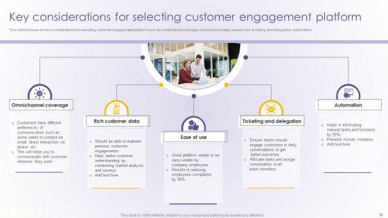 Developing_Online_Consumer_Engagement_Program_Ppt_PowerPoint_Presentation_Complete_Deck_With_Slides_Slide_36.jpg