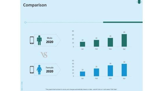 Developing_Organization_Partner_Strategy_Comparison_Ppt_PowerPoint_Presentation_Infographics_Graphics_Tutorials_PDF_Slide_1.jpg