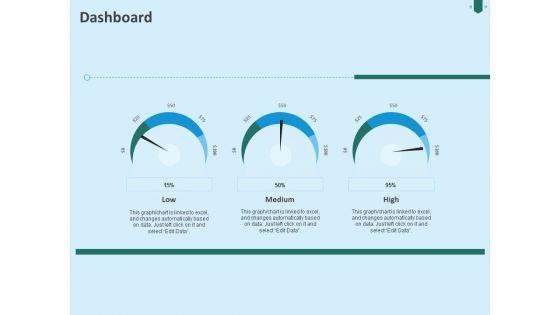 Developing_Organization_Partner_Strategy_Dashboard_Ppt_PowerPoint_Presentation_Gallery_Format_PDF_Slide_1.jpg