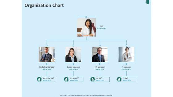 Developing_Organization_Partner_Strategy_Organization_Chart_Ppt_Inspiration_Infographic_Template_PDF_Slide_1.jpg