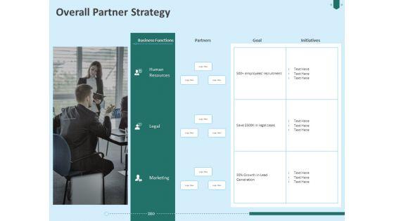 Developing_Organization_Partner_Strategy_Overall_Management_Ppt_Inspiration_Guidelines_PDF_Slide_1.jpg