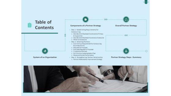 Developing_Organization_Partner_Strategy_Ppt_PowerPoint_Presentation_Complete_Deck_With_Slides_Slide_2.jpg