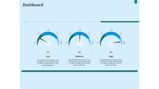 Developing_Organization_Partner_Strategy_Ppt_PowerPoint_Presentation_Complete_Deck_With_Slides_Slide_31.jpg