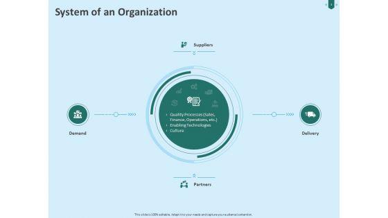 Developing_Organization_Partner_Strategy_Ppt_PowerPoint_Presentation_Complete_Deck_With_Slides_Slide_3.jpg