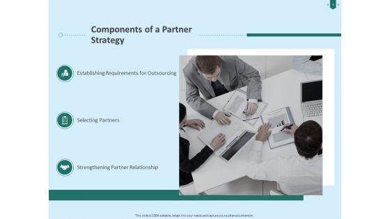 Developing_Organization_Partner_Strategy_Ppt_PowerPoint_Presentation_Complete_Deck_With_Slides_Slide_4.jpg