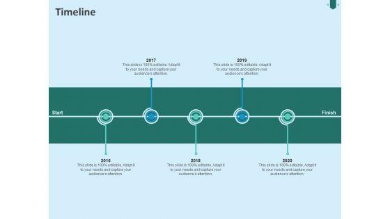 Developing_Organization_Partner_Strategy_Timeline_Ppt_Professional_File_Formats_PDF_Slide_1.jpg
