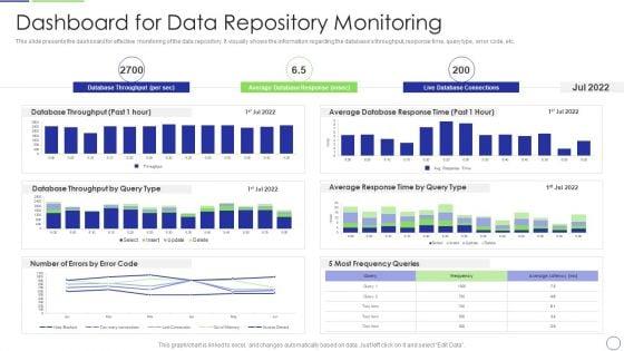 Developing_Organization_Primary_Data_Storage_Action_Plan_Dashboard_For_Data_Repository_Monitoring_Information_PDF_Slide_1.jpg