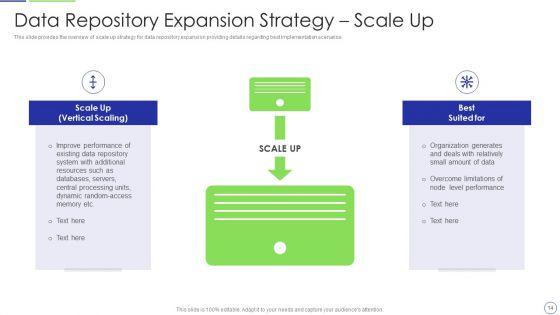 Developing_Organization_Primary_Data_Storage_Action_Plan_Ppt_PowerPoint_Presentation_Complete_Deck_With_Slides_Slide_14.jpg