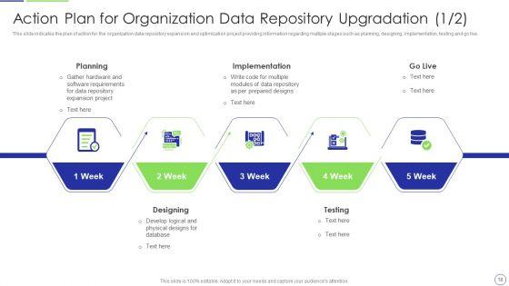 Developing_Organization_Primary_Data_Storage_Action_Plan_Ppt_PowerPoint_Presentation_Complete_Deck_With_Slides_Slide_18.jpg