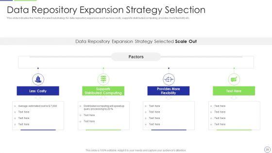 Developing_Organization_Primary_Data_Storage_Action_Plan_Ppt_PowerPoint_Presentation_Complete_Deck_With_Slides_Slide_28.jpg