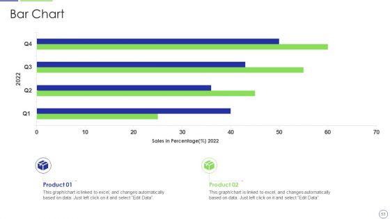 Developing_Organization_Primary_Data_Storage_Action_Plan_Ppt_PowerPoint_Presentation_Complete_Deck_With_Slides_Slide_53.jpg