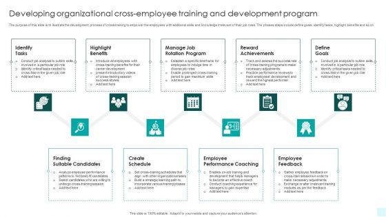 Developing_Organizational_Cross_Employee_Training_And_Development_Program_Inspiration_PDF_Slide_1.jpg
