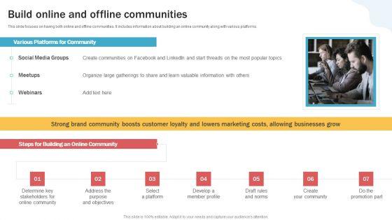 Developing_Personal_Brand_On_Social_Media_Channels_Build_Online_And_Offline_Communities_Information_PDF_Slide_1.jpg