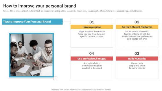 Developing_Personal_Brand_On_Social_Media_Channels_How_To_Improve_Your_Personal_Brand_Inspiration_PDF_Slide_1.jpg