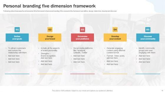 Developing_Personal_Brand_On_Social_Media_Channels_Ppt_PowerPoint_Presentation_Complete_Deck_With_Slides_Slide_10.jpg