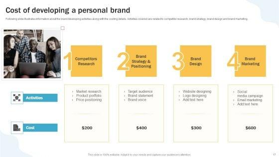 Developing_Personal_Brand_On_Social_Media_Channels_Ppt_PowerPoint_Presentation_Complete_Deck_With_Slides_Slide_17.jpg