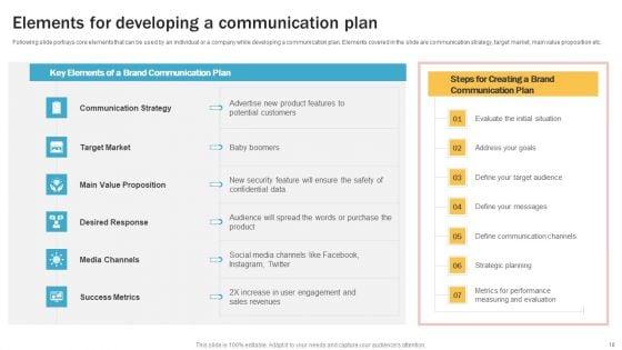 Developing_Personal_Brand_On_Social_Media_Channels_Ppt_PowerPoint_Presentation_Complete_Deck_With_Slides_Slide_18.jpg