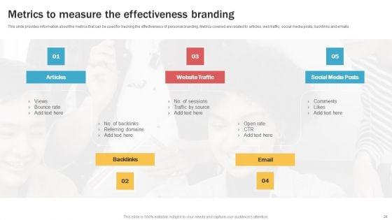 Developing_Personal_Brand_On_Social_Media_Channels_Ppt_PowerPoint_Presentation_Complete_Deck_With_Slides_Slide_20.jpg