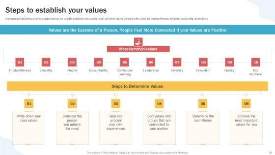 Developing_Personal_Brand_On_Social_Media_Channels_Ppt_PowerPoint_Presentation_Complete_Deck_With_Slides_Slide_26.jpg