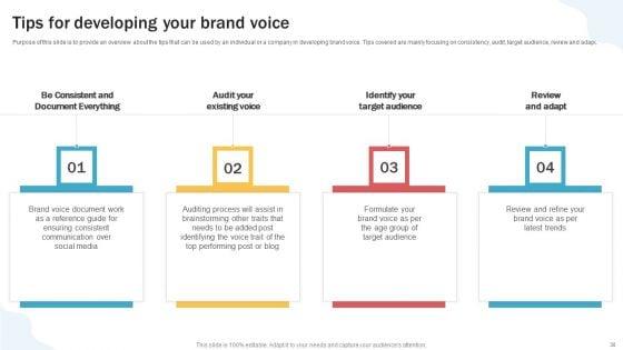 Developing_Personal_Brand_On_Social_Media_Channels_Ppt_PowerPoint_Presentation_Complete_Deck_With_Slides_Slide_30.jpg
