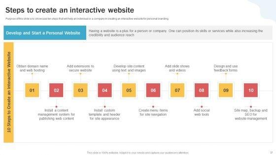 Developing_Personal_Brand_On_Social_Media_Channels_Ppt_PowerPoint_Presentation_Complete_Deck_With_Slides_Slide_37.jpg