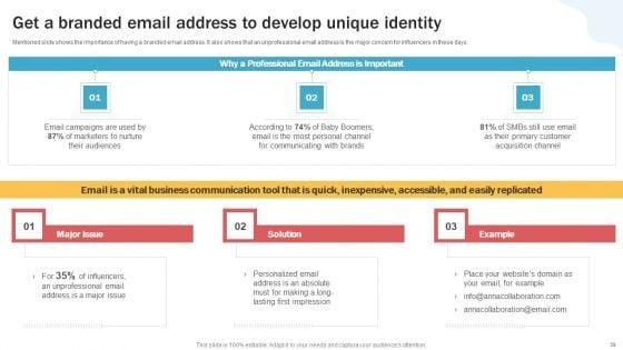 Developing_Personal_Brand_On_Social_Media_Channels_Ppt_PowerPoint_Presentation_Complete_Deck_With_Slides_Slide_39.jpg