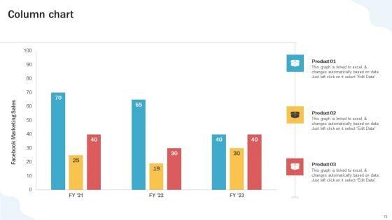 Developing_Personal_Brand_On_Social_Media_Channels_Ppt_PowerPoint_Presentation_Complete_Deck_With_Slides_Slide_70.jpg