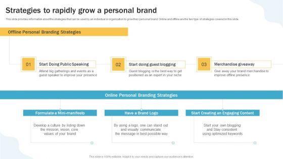Developing_Personal_Brand_On_Social_Media_Channels_Strategies_To_Rapidly_Grow_A_Personal_Brand_Elements_PDF_Slide_1.jpg