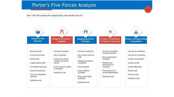 Developing_Product_Planning_Strategies_Ppt_PowerPoint_Presentation_Complete_Deck_With_Slides_Slide_17.jpg