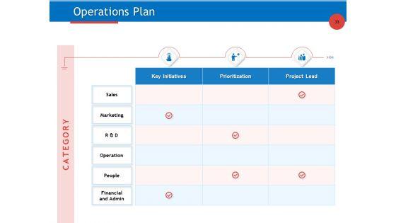 Developing_Product_Planning_Strategies_Ppt_PowerPoint_Presentation_Complete_Deck_With_Slides_Slide_33.jpg