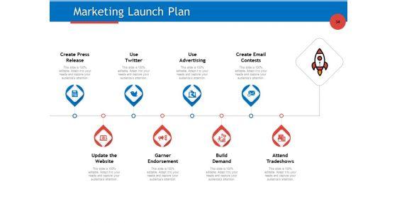 Developing_Product_Planning_Strategies_Ppt_PowerPoint_Presentation_Complete_Deck_With_Slides_Slide_34.jpg